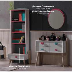 Candy Çocuk Odası